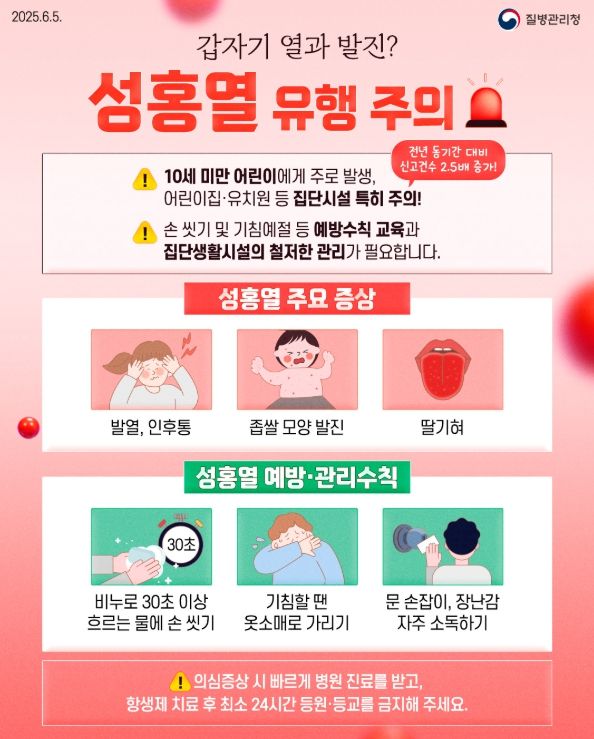 달서구, 새학기 맞아 성홍열 예방수칙 준수 당부