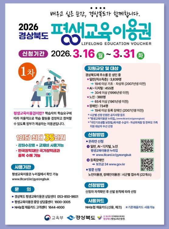 저소득·노인·장애인 등 102명 대상, 1인 최대 35만 원 지원