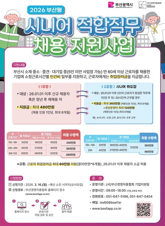 부산시, 「시니어 적합직무 채용 지원사업」 참여기업 모집