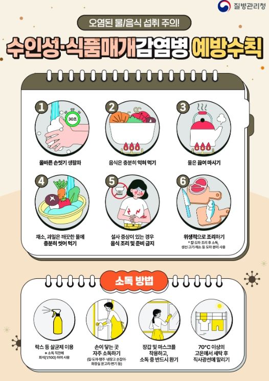수인성·식품매개감염병 예방수칙 홍보 포스터