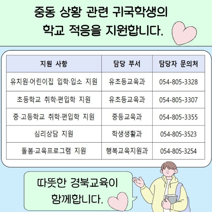 취학‧편입학부터 심리‧돌봄까지 원스톱 통합 지원