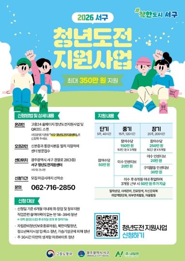 서구, 구직단념 청년 재도전 지원 나선다