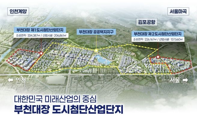 부천대장 도시첨단산업단지 조감도