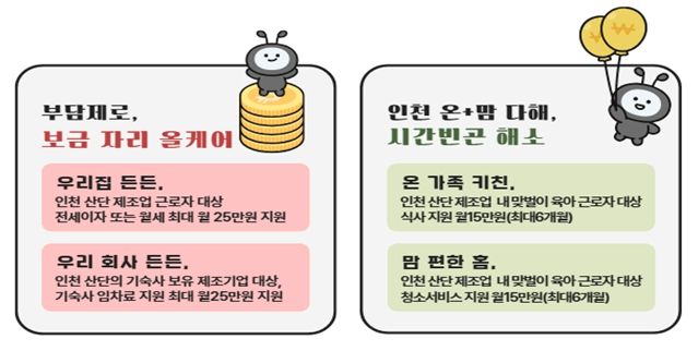 ‘2026년 기초이음 프로젝트’