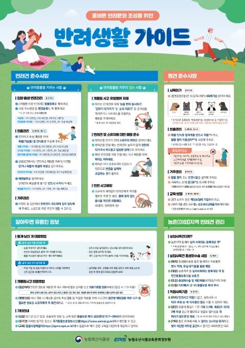 ‘올바른 반려생활 가이드’ 포스터