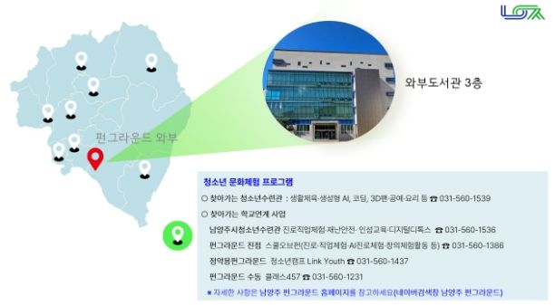 남양주시, ‘펀그라운드 와부’ 개관 본격 추진