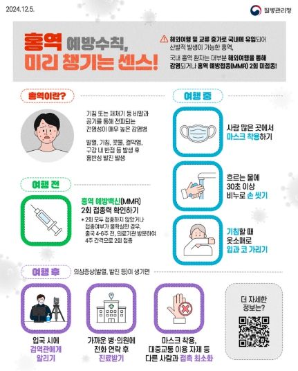 진주시, 해외여행 전후 ‘홍역’ 예방수칙 준수 당부-포스터