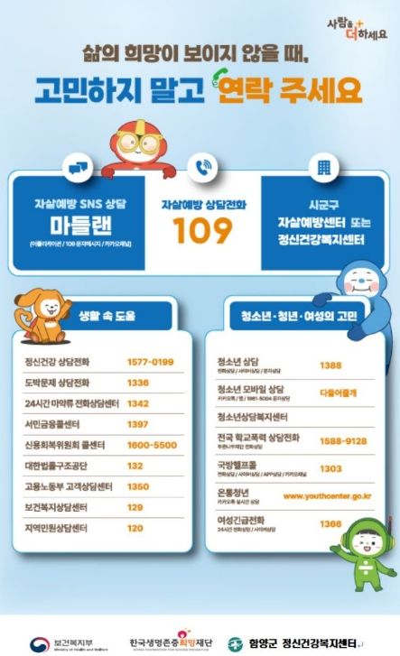 3~5월 ‘스프링 피크’ 대비 홍보·검진·상담 등 예방사업