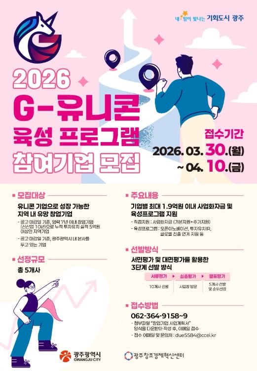 글로벌 성장 ‘지-유니콘’ 주인공 찾는다