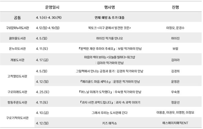 구로구립도서관 도서관의 날·도서관주간 주요 행사
