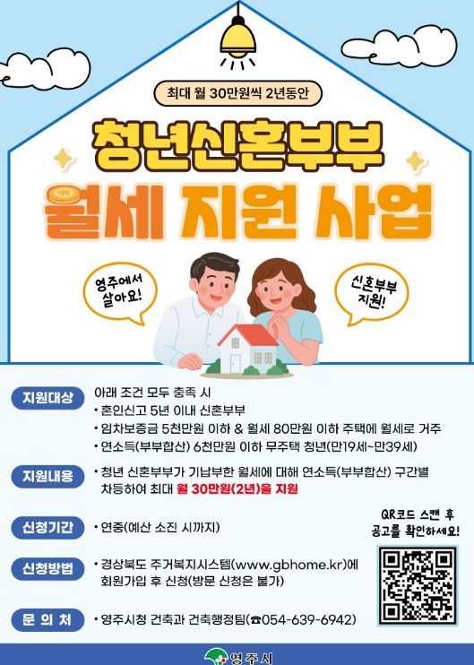 영주시, 청년 신혼부부 월세 지원사