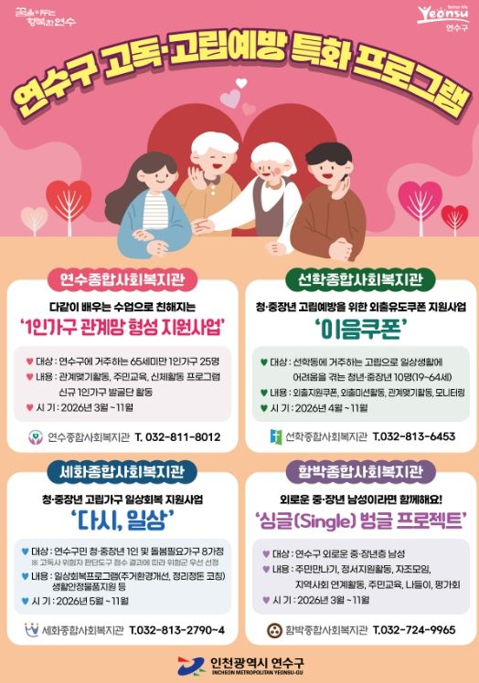 고립가구 일상회복 지원 ‘고독·고립 예방 사업 ’