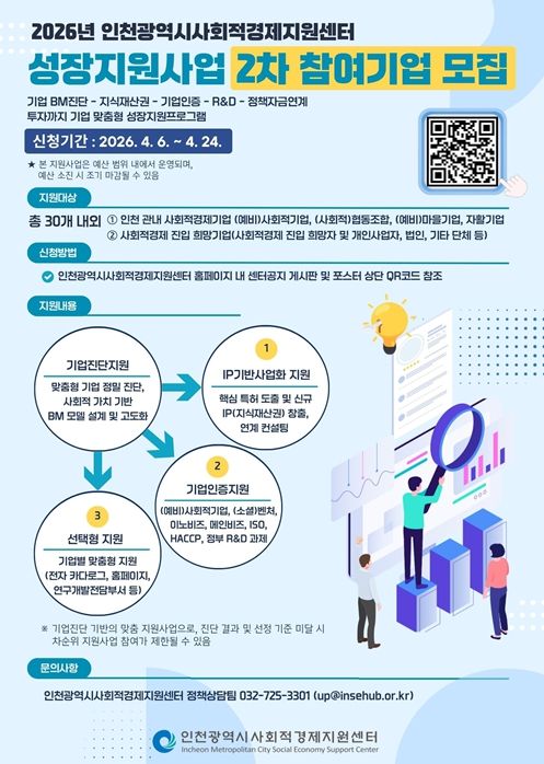 사회적경제기업 '맞춤형 성장' 지원 2차 모집