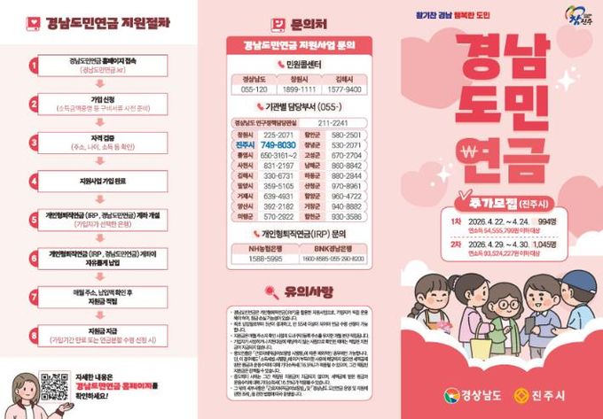 진주시, ‘경남도민연금 지원사업’ 2039명 추가 모집