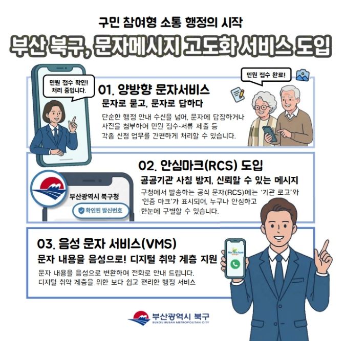 ‘안심마크’ 도입으로 스미싱 피해 예