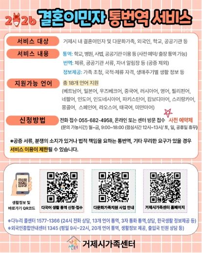 거제시가족센터, 결혼이민자 및 외국인을 위한 통·번역서비스 확대 추진