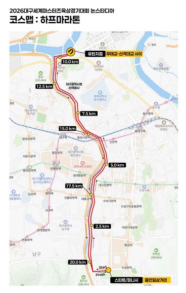 논스타디아 코스맵(하프마라톤)
